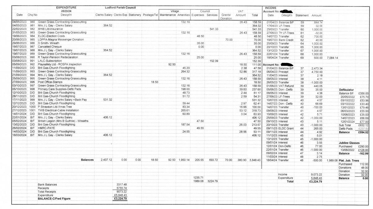 Accounts 23-24