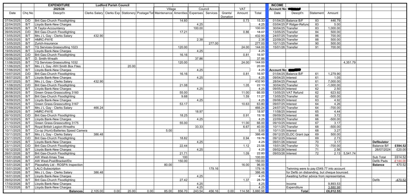 Finance 2025-26